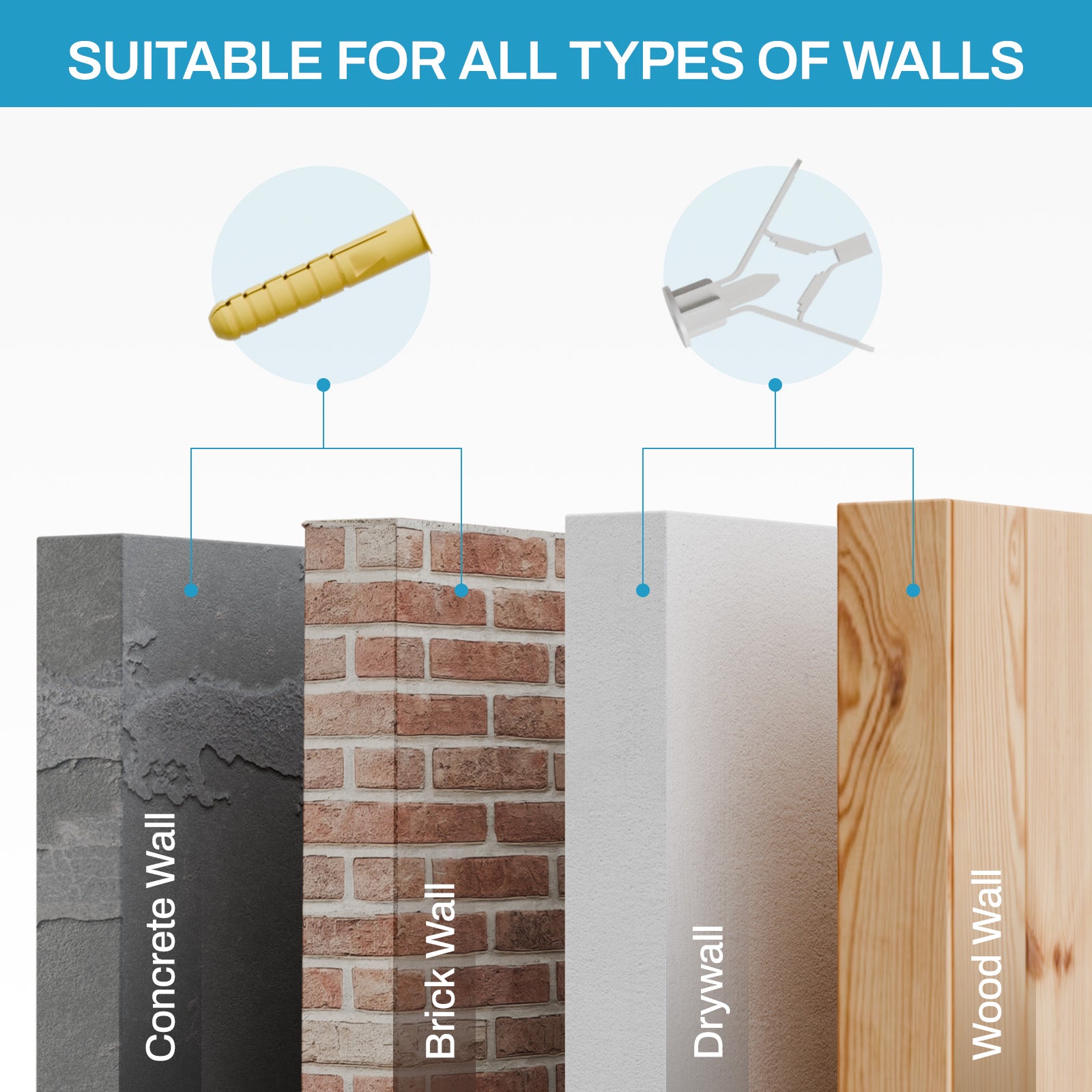 Soundbar Wall Mount Bracket with Anti-Scratch Foam Pads for Samsung, LG, Sony, Vizio, Bose, JBL and More Sound Bar Mounts Under TV,Depth Adjustable 4.1"-6.3",Hold up to 40 lbs