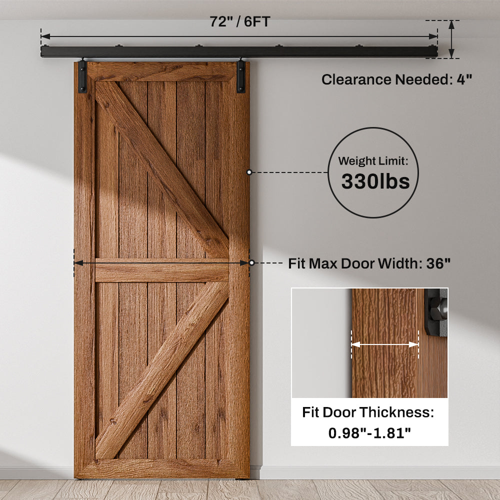 72"/6FT Box Rail Hardware Heavy Duty Sliding Barn Door Track, Aluminium Alloy Wall Mount Kit for Single Door, Smoothly and Quietly Easy to Install (No Door)