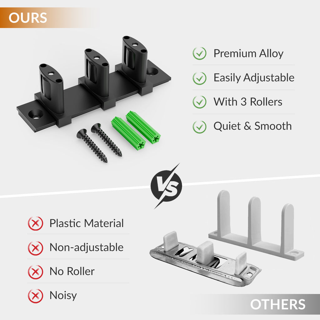 Siding Closet Door Floor Guide,Update Adjustable 3-Roller Design for Bypass Door Floor Guide,Sliding Door Bottom Guide,Easy Install, Black