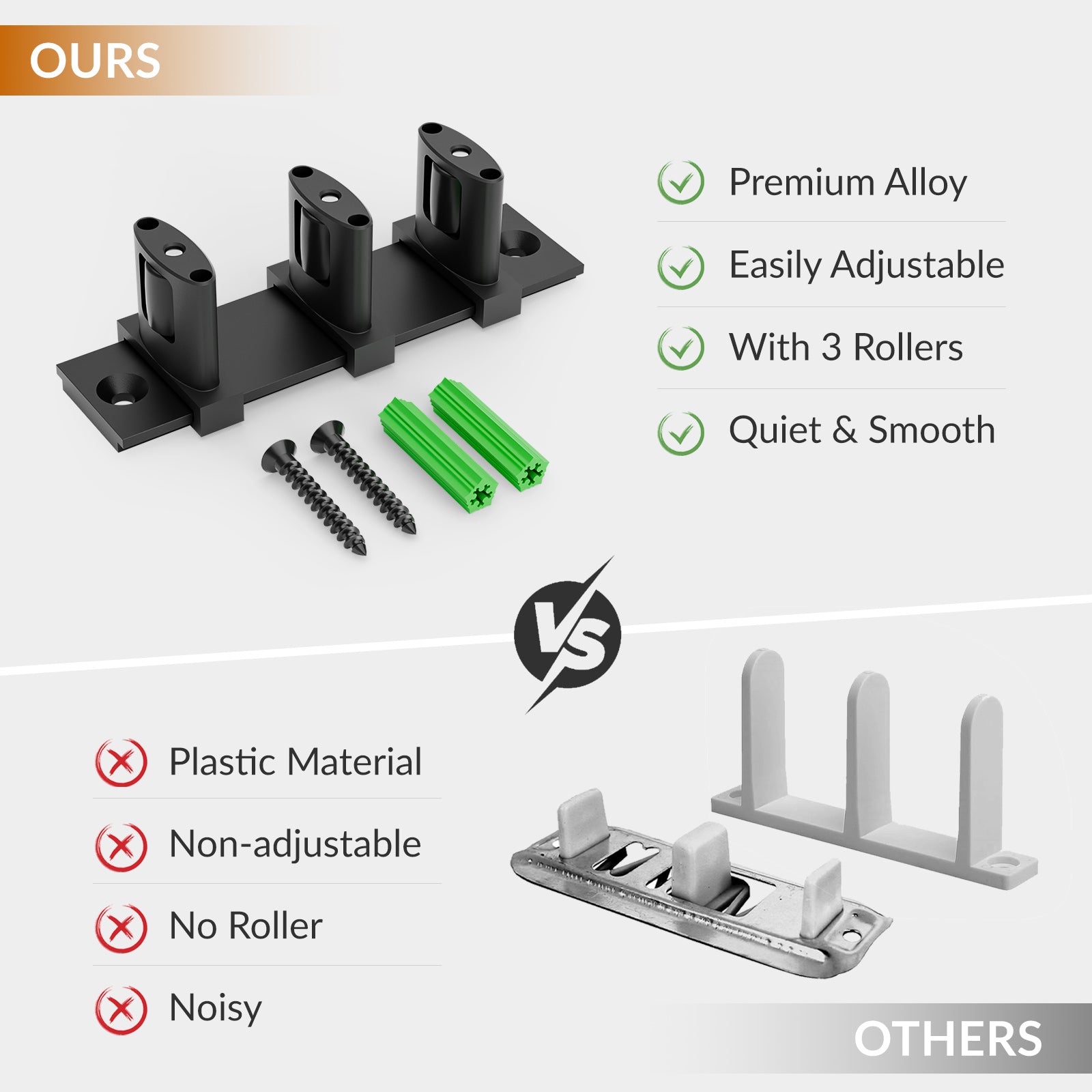 Siding Closet Door Floor Guide,Update Adjustable 3-Roller Design for Bypass Door Floor Guide,Sliding Door Bottom Guide,Easy Install, Black