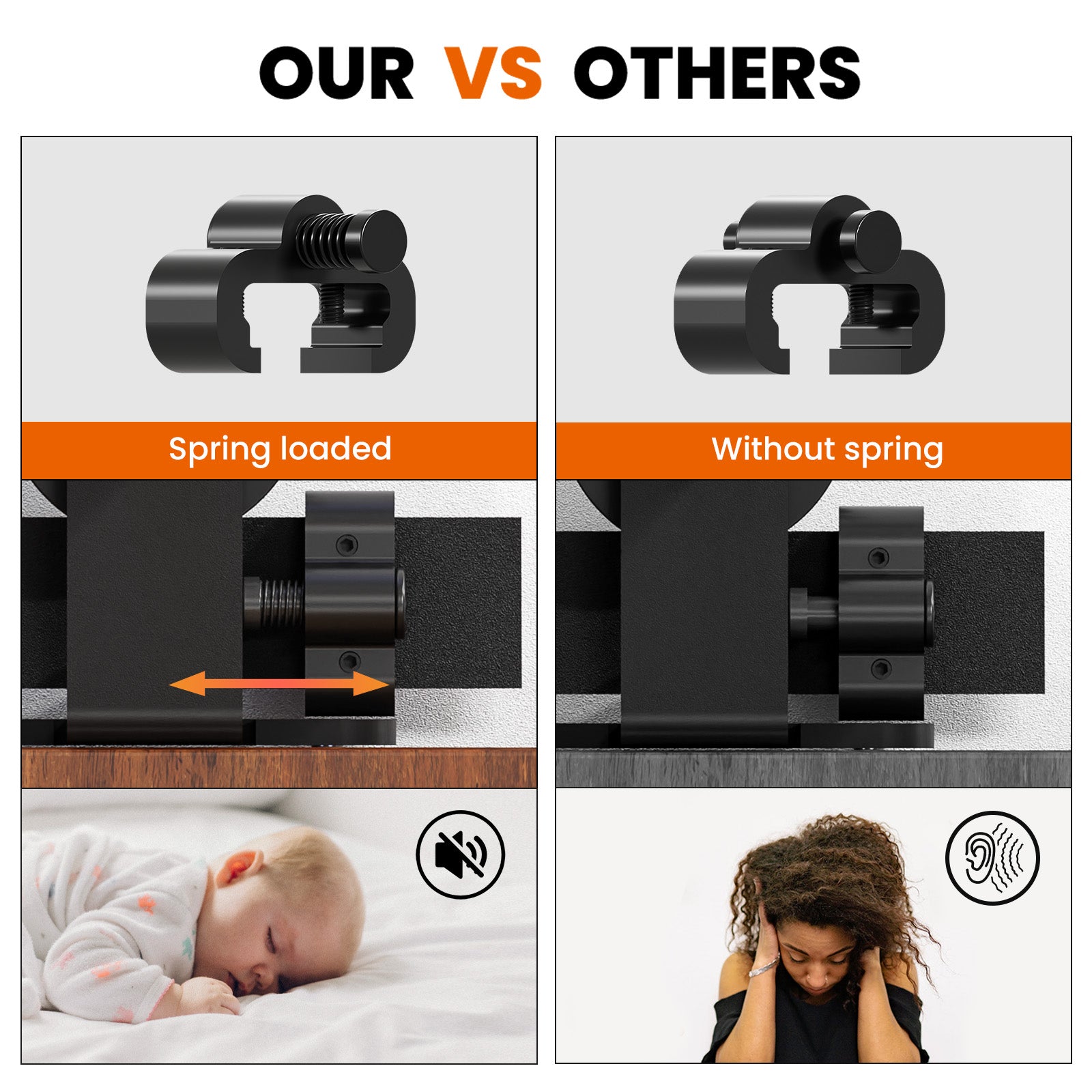 2PCS Adjustable Barn Door Stopper, Upgrade Sliding Barn Door Stopper for Flat Track