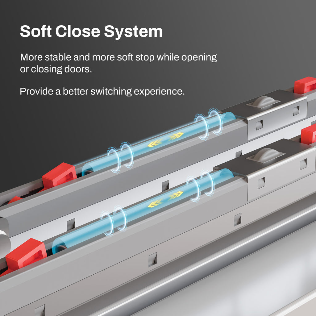 Bypass Sliding Closet Door Hardware Track, Heavy Duty Aluminum Closet Door Hardware Bypass Door Hardware, Soft Close Barn Door Hardware Kit (No Door)
