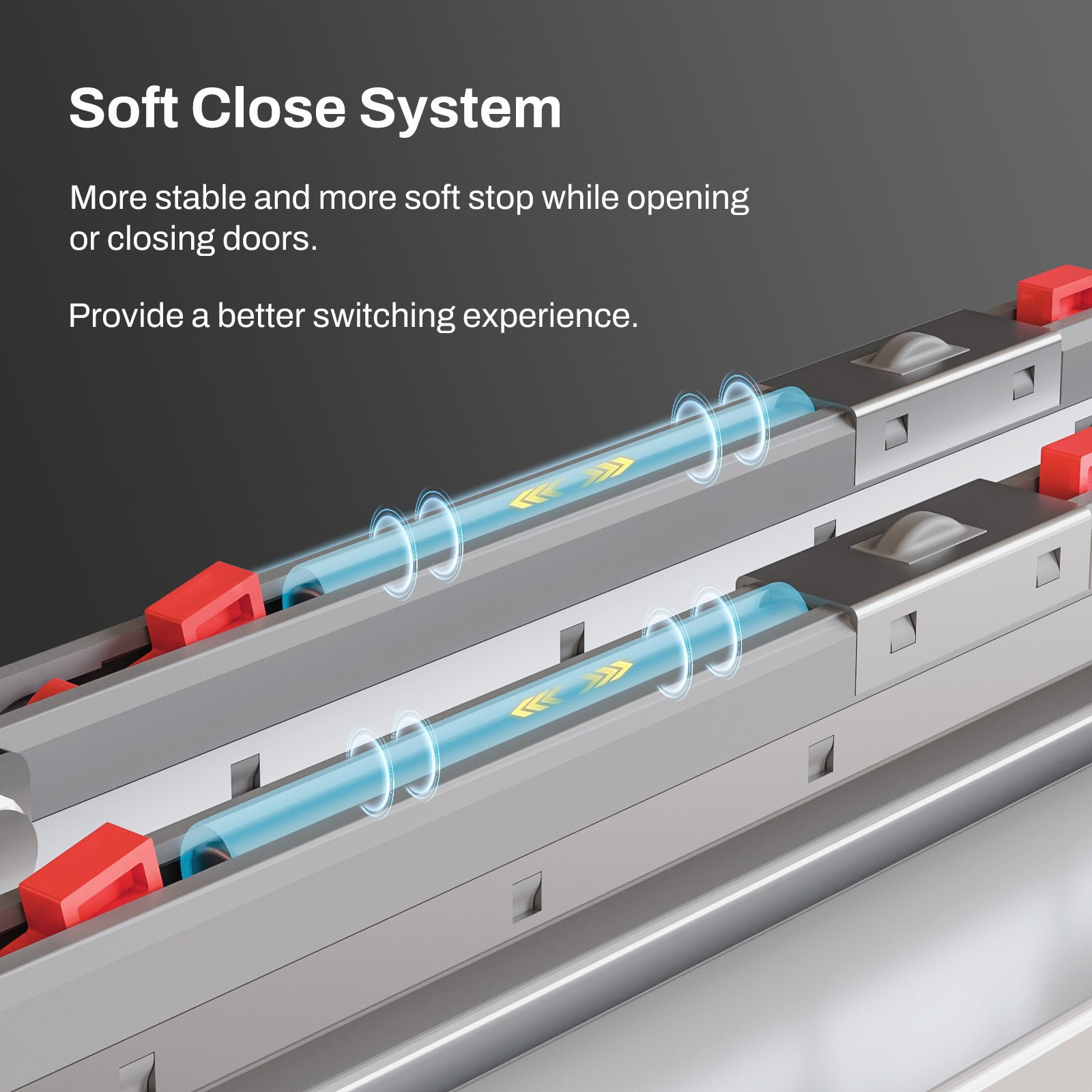 Bypass Sliding Closet Door Hardware Track, Heavy Duty Aluminum Closet Door Hardware Bypass Door Hardware, Soft Close Barn Door Hardware Kit (No Door)